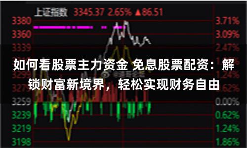 如何看股票主力资金 免息股票配资：解锁财富新境界，轻松实现财务自由