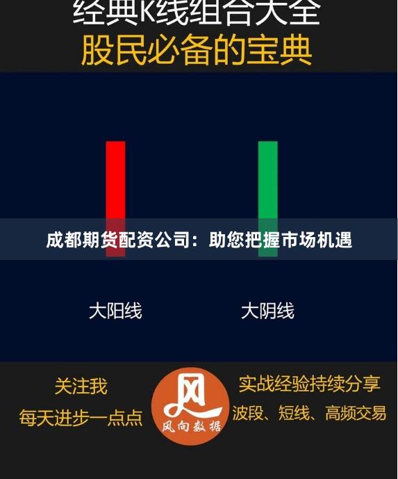 成都期货配资公司：助您把握市场机遇