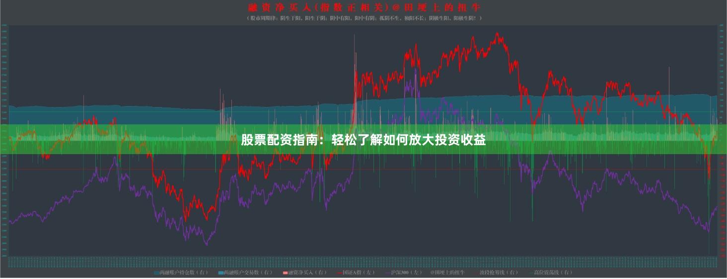 股票配资指南：轻松了解如何放大投资收益