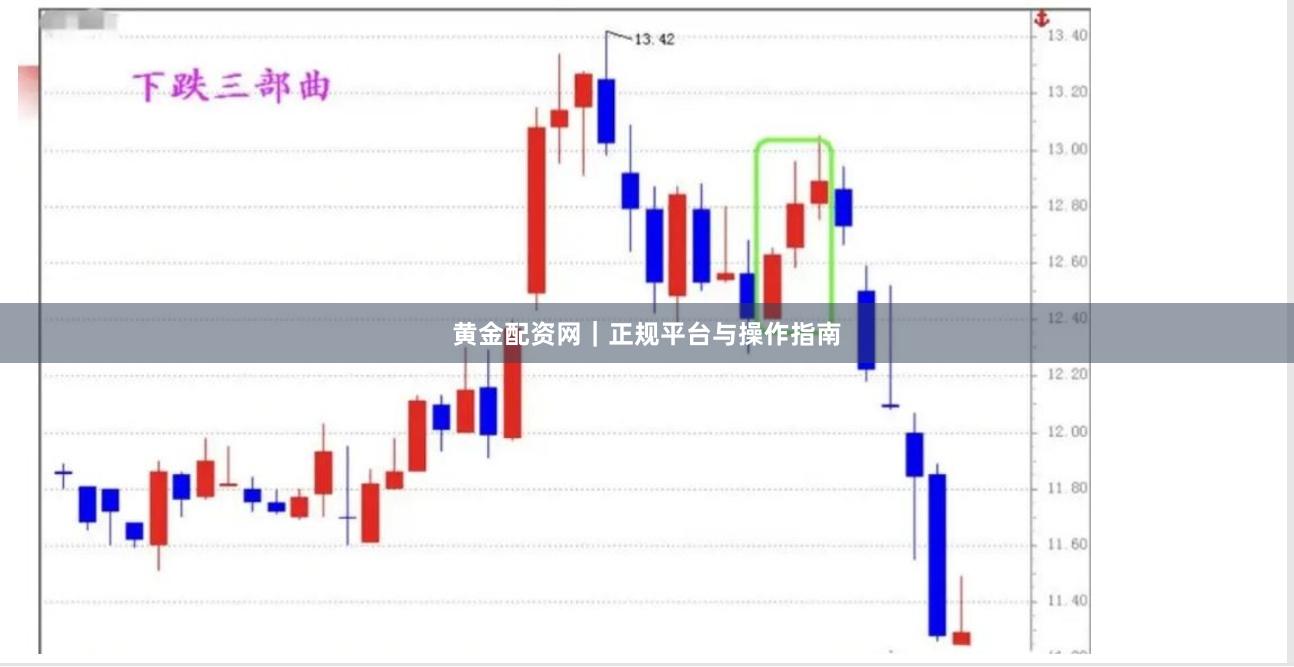 黄金配资网|正规平台与操作指南
