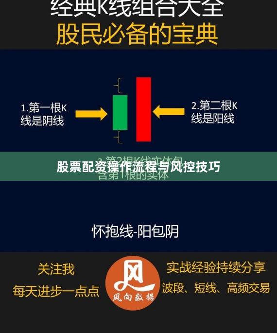 股票配资操作流程与风控技巧