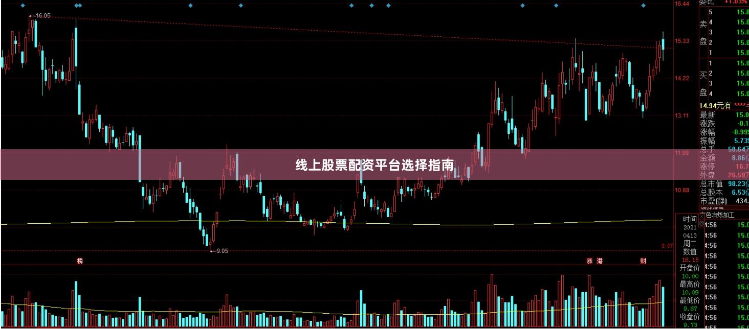 线上股票配资平台选择指南