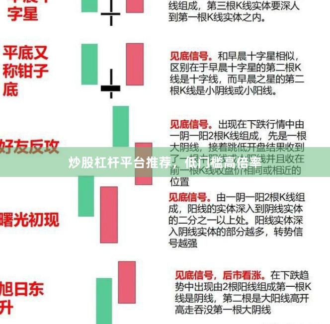 炒股杠杆平台推荐，低门槛高倍率